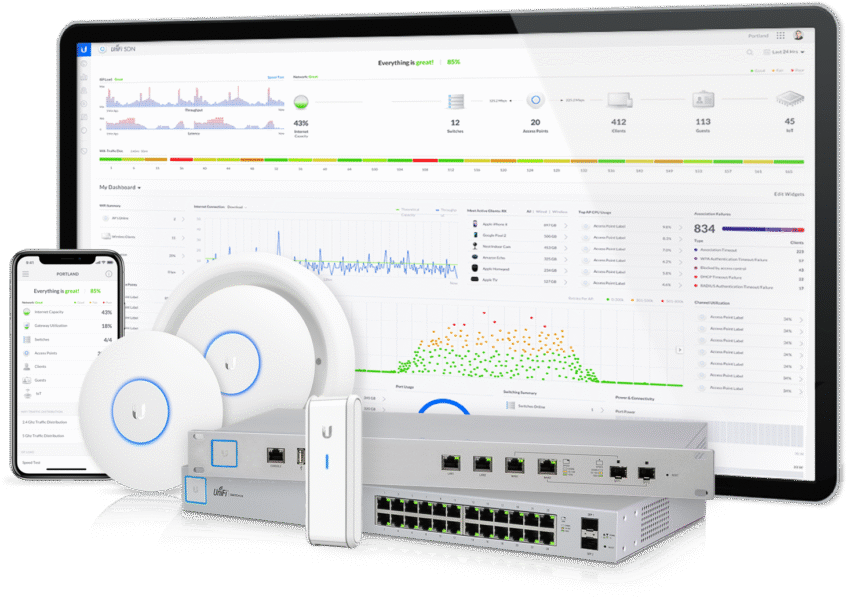 Ubiquiti Networks